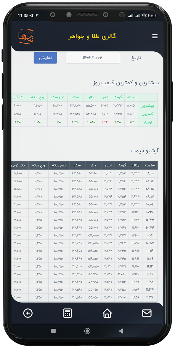 تابلو LED  اعلام نرخ طلا و ارز مخصوص پاساژ