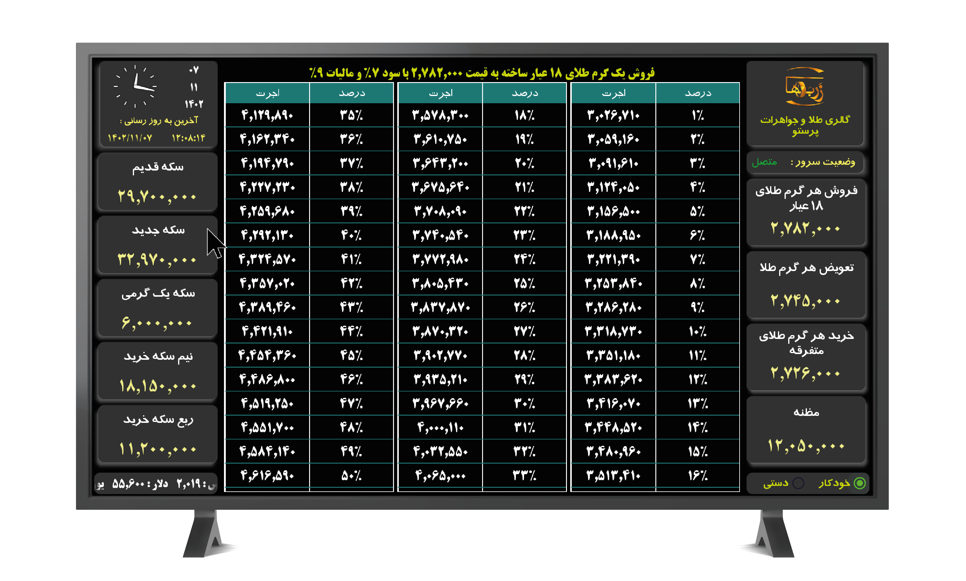 tv box اعلام نرخ اندرویدی تلویزیون طلا ارز سکه